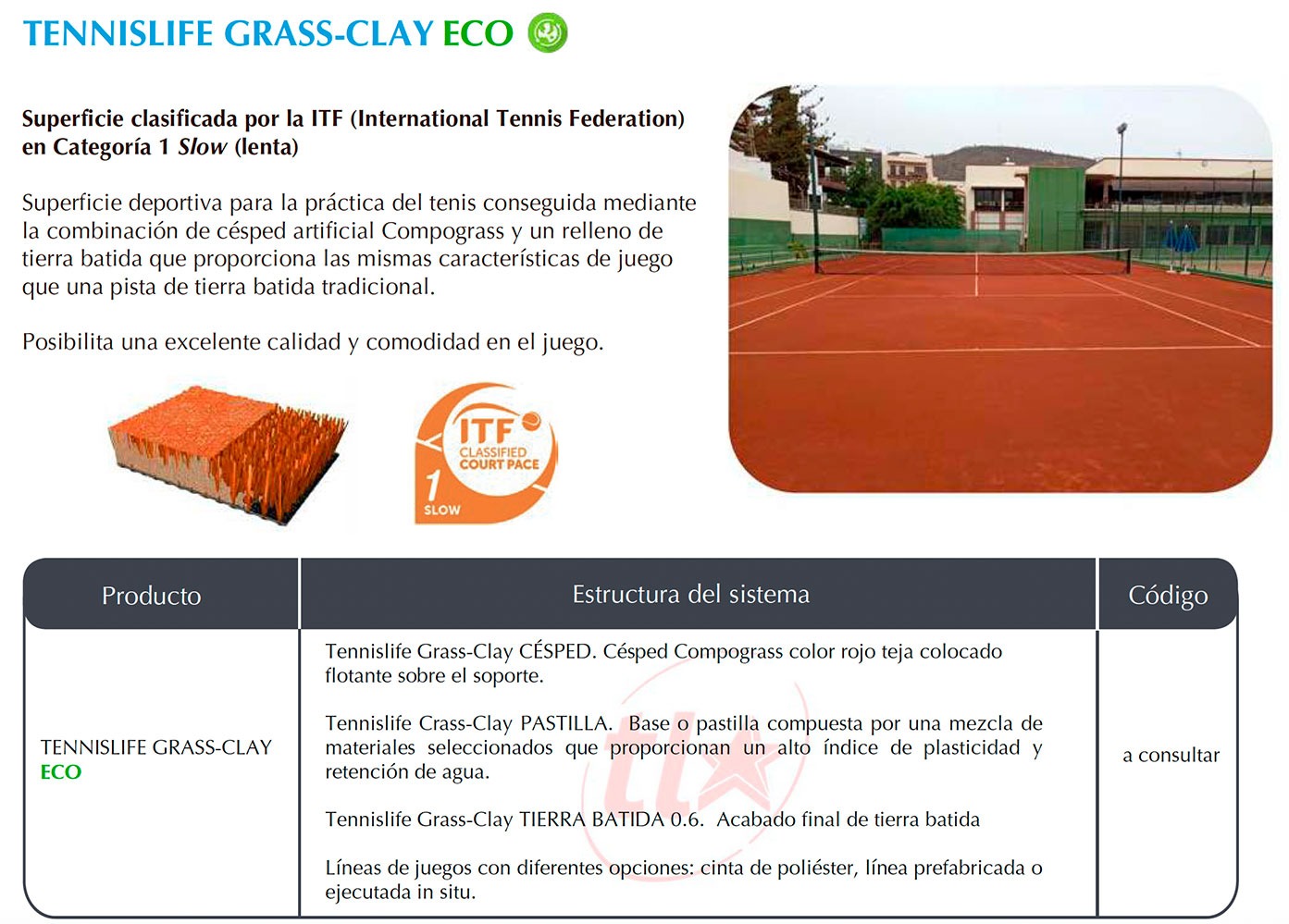 GrassClayInfo